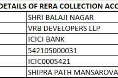 Account-Details-of-Shri-Balaji-Nagar